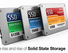 Image result for Solid State Computer Storage