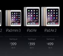 Image result for How Much for a iPad
