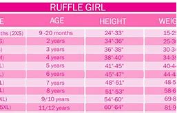 Image result for Boys Girls Sizes