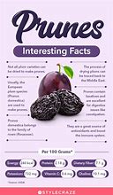 Image result for Prune Juice Laxative