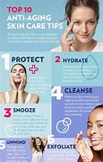 Image result for Anti-Aging Face
