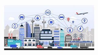 Image result for Smart Cities