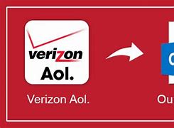 Image result for Verizon Email Login via AOL