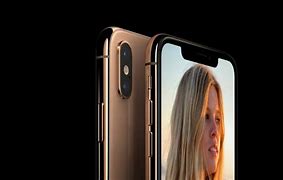 Image result for iPhone XS Max Screen Printable