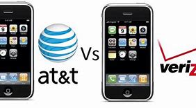 Image result for AT&T iPhone 4