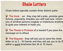 Image result for Chain Mail Letters
