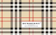 Image result for Aesthetic Burberry Wallpapers