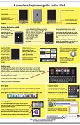 Image result for Original iPad Buttons