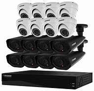 Image result for 16 Camera DVR