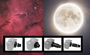 Image result for Camera Lens That Connects to Telescope