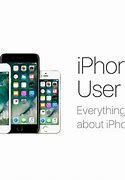 Image result for iPhone 11 Max Pro Instruction Manual