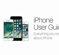 Image result for iPhone SE 3 Manual