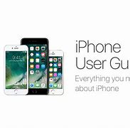 Image result for iPhone Guide Outline Whatnot