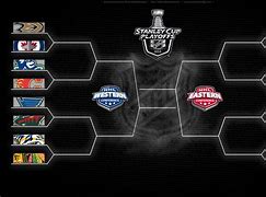Image result for NHL Hockey Playoffs