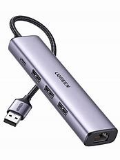 Image result for Aver Ap20d USB Dongle