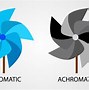 Image result for acromatismk