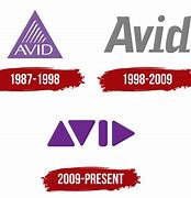 Image result for Avid Logo