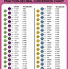 Image result for Free Printable Equivalent Fraction Chart