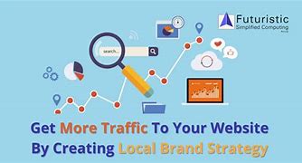 Image result for Local Brand Office