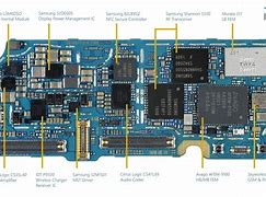 Image result for Smartphone Circuit Diagram
