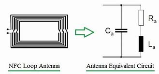 Image result for NFC Antenna Equivalent Circuit