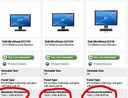 Image result for Dell Box 15