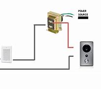 Image result for Zmodo Wall Plug In