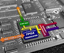 Image result for FPGA CPU
