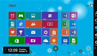 Image result for Graphical User Interface GUI