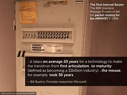 Image result for First Internet Router