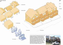 Image result for Typology Study