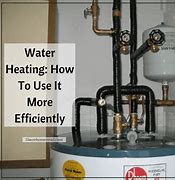 Image result for Heat Water