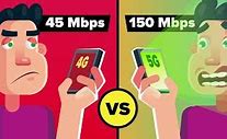 Image result for 5G versus 4G