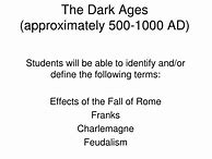 Image result for 1000 AD