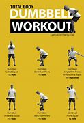 Image result for Full Body Workout Plan