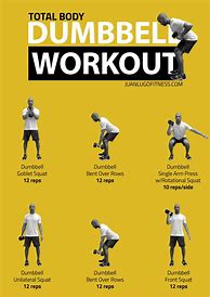 Image result for Total Body Workout Routine