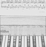 Image result for Piano Notes On Staff