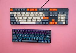 Image result for R-II Mini Keyboard