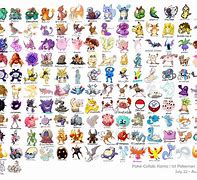 Image result for Pokemon Characters 151