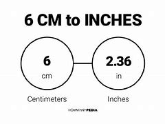 Image result for How Long Is 6 Inches in Cm