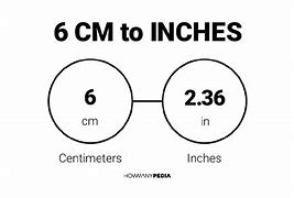 Image result for 6 Cm Equals How Many Inches
