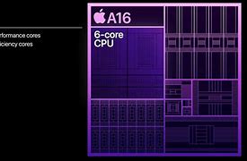 Image result for Apple A16 CoWoS