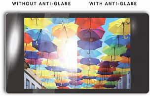 Image result for Anti-Glare Display