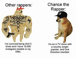 Image result for Chance the Rapper Meme
