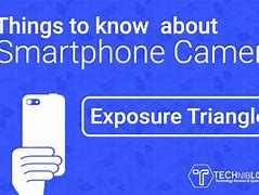 Image result for Triangle Camera Phone