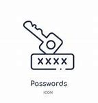 Image result for Password Layouts