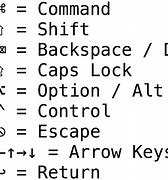 Image result for Shift On Samll iMac Keyboard