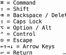 Image result for Apple Keyboard Keys