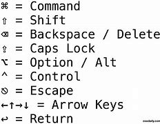 Image result for Start Up Key Combos for MacBook A1181