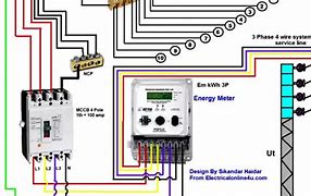 Image result for Electric Meter Box Wiring Diagram